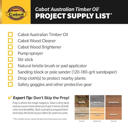 Cabot Cabot Australian Timber Oil Low VOC Transparent Amberwood Oil